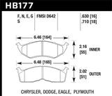 Hawk 95-97 Dodge Neon HPS Street Front Brake Pads