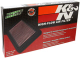 K&N 17-18 Honda CBR1000RR 999 Replacement Air Filter