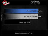 aFe 21-23 RAM 1500 TRX Track Series Carbon Fiber Cold Air Intake System w/ Pro DRY S