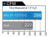 aFe POWER Magnum FORCE Carbon Fiber Stage 2 Pro Dry S CAIS - 11-18 Dodge Challenger/Charger V8-6.4L