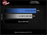 aFe 2021 Dodge Durango SRT Hellcat Track Series Carbon Fiber Cold Air Intake System w/ Pro 5R Filter