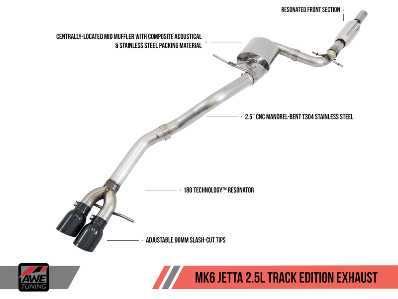 AWE Tuning Mk6 Jetta 2.5L Track Edition Exhaust - Diamond Black Tips